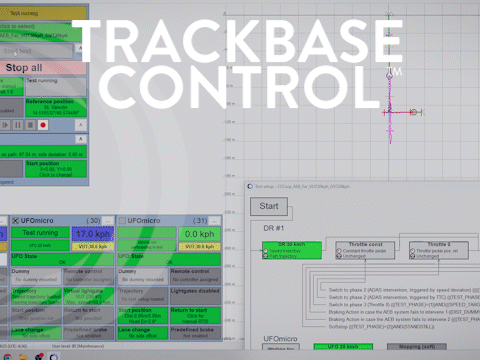 2507_trackbasecontrol_480x360.gif