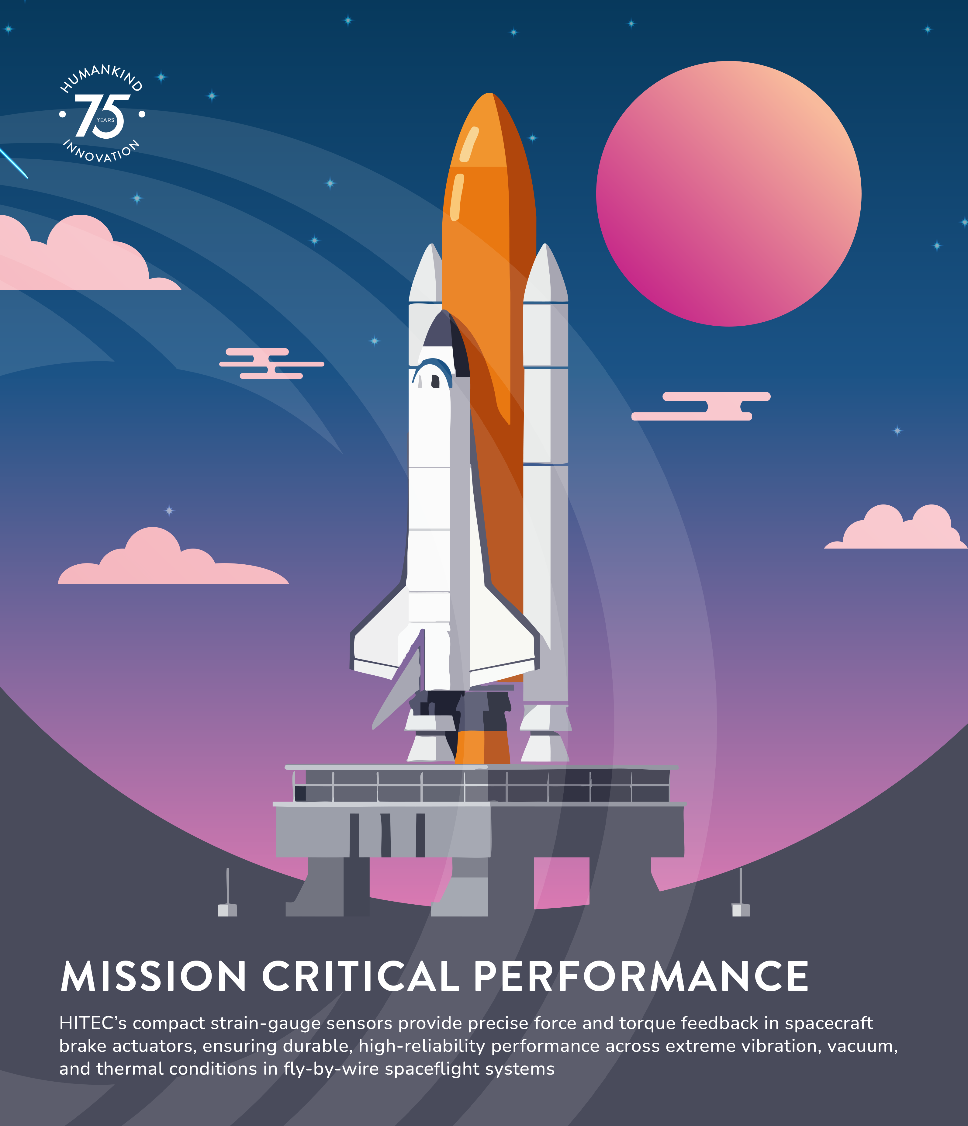 HITEC’s compact strain gauge sensors provide precise force and torque feedback in spacecraft brake actuators, ensuring durable, high-reliability performance across extreme vibration, vacuum, and thermal conditions in fly-by-wire spaceflight systems.