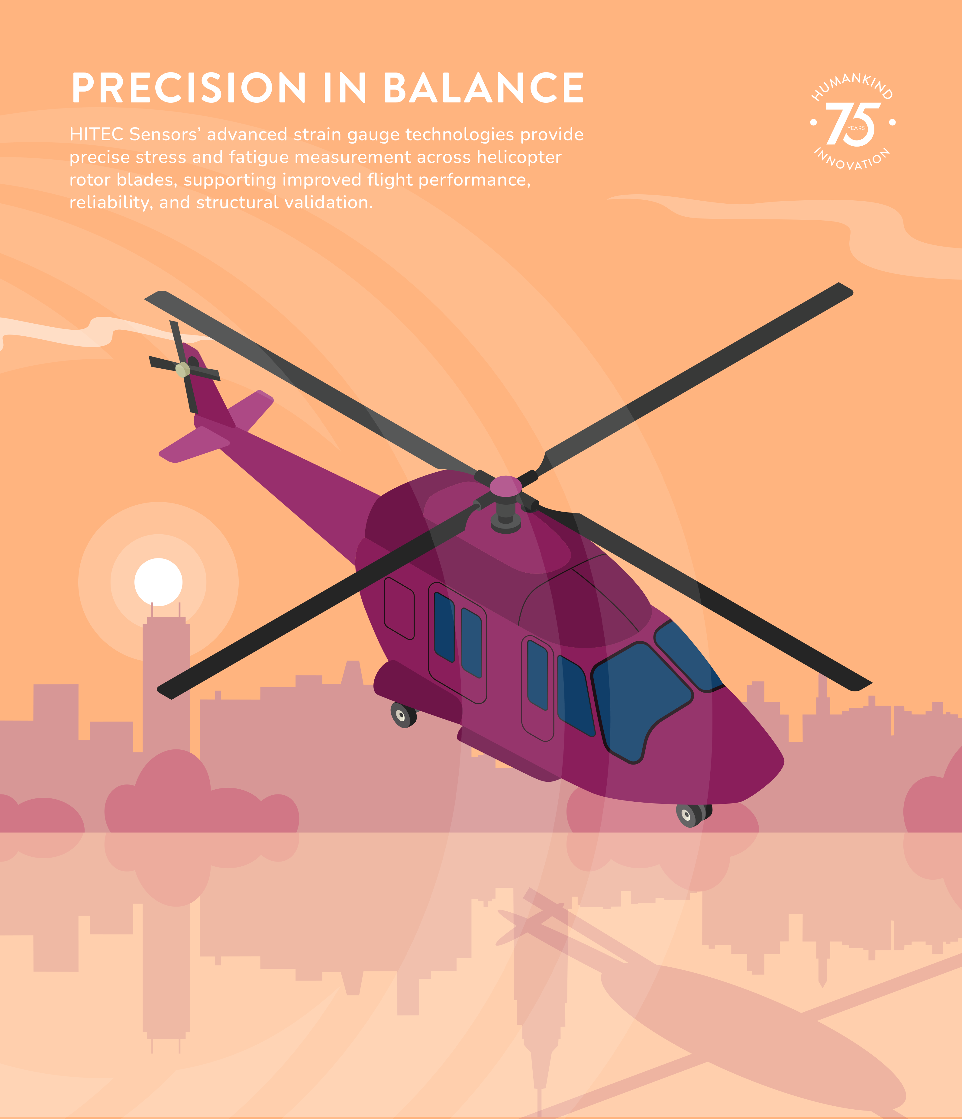 HITEC’s advanced strain gauge technologies provide precise stress and fatigue measurement across helicopter rotor blades, supporting improved flight performance, reliability, and structural validation.