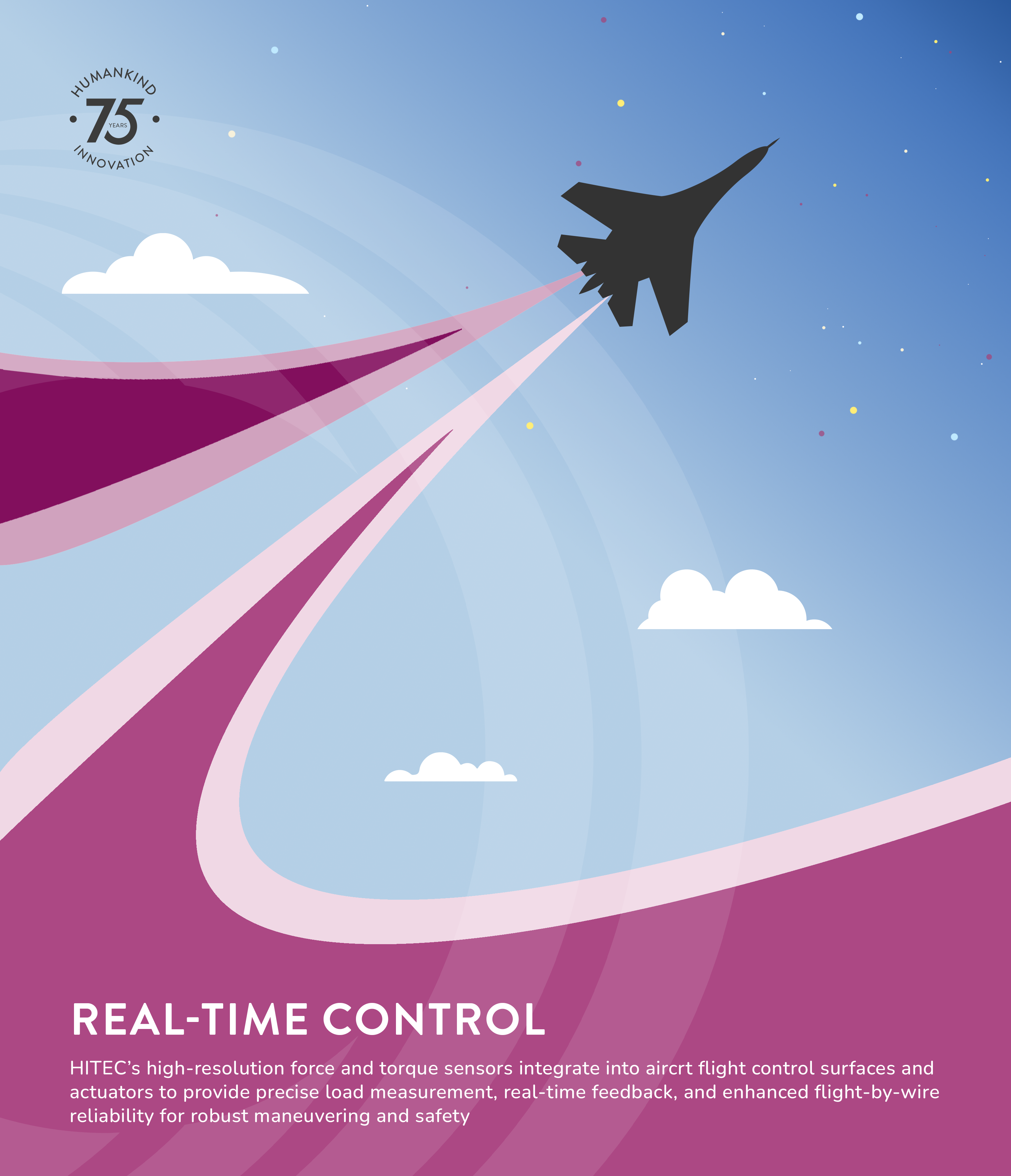 HITEC’s high-resolution force and torque sensors integrate into aircraft flight control surfaces and actuators to provide precise load measurement, real-time feedback, and enhanced flight-by-wire reliability for robust maneuvering and safety
