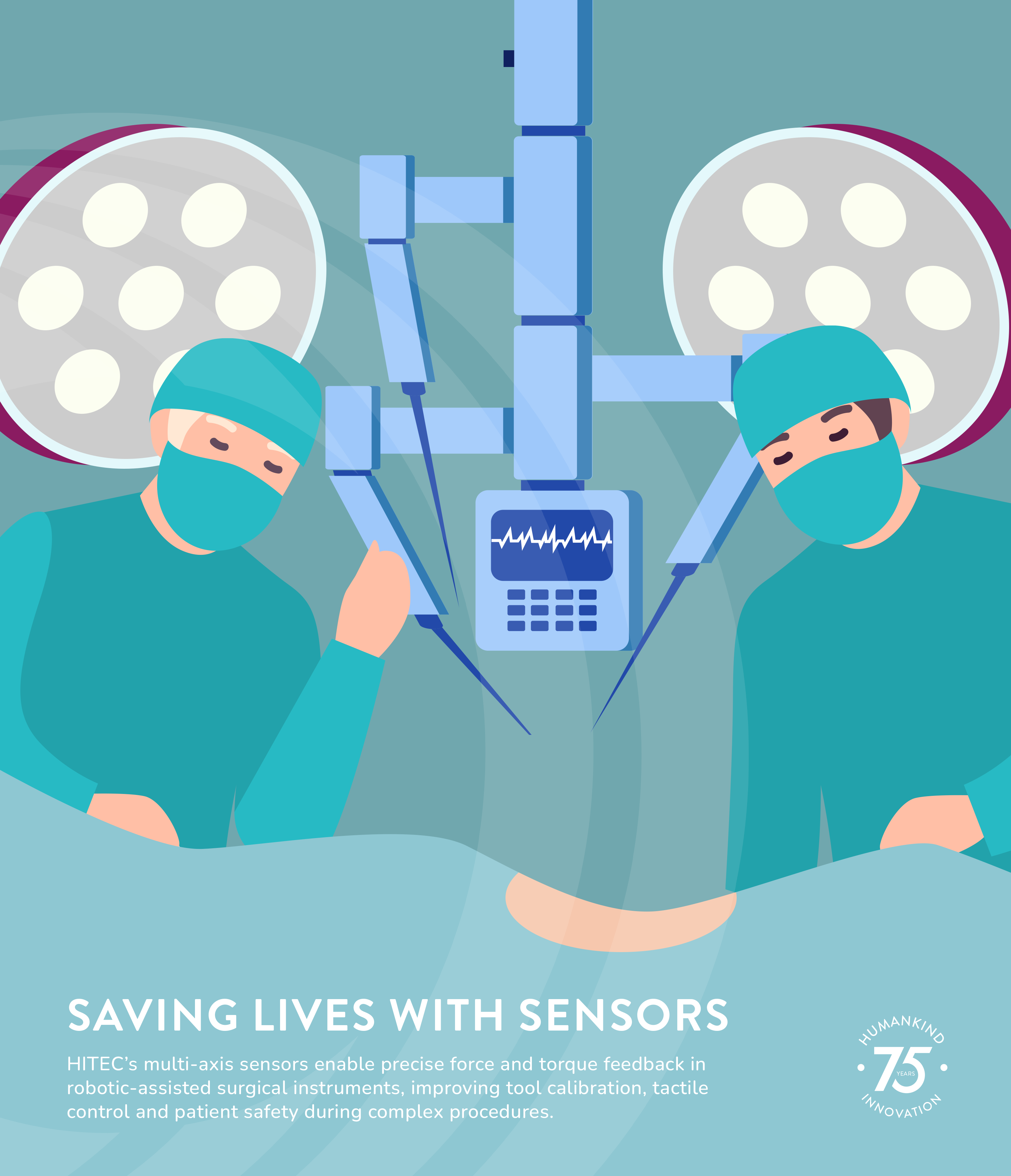 HITEC’s multi-axis sensors enable precise force and torque feedback in robotic-assisted surgical instruments, improving tool calibration, tactile control, and patient safety during complex procedures.