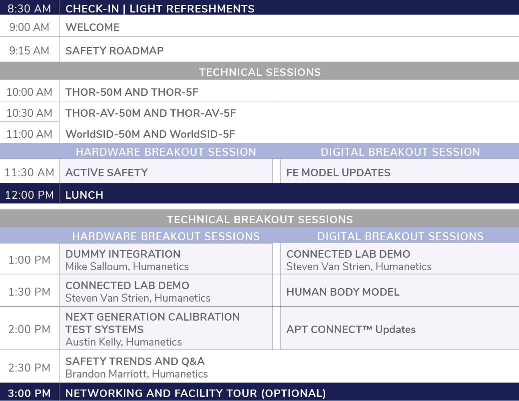 User Technical Exchange Agenda as of September 13, 2024