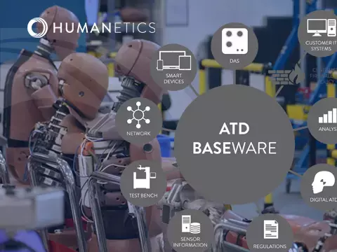 ATD Baseware