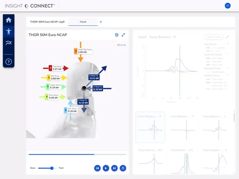 Insight Connect Force Vector Visualization