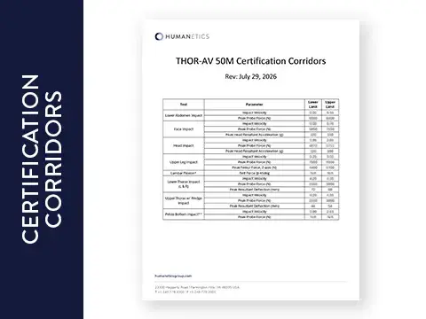 THOR-AV-50M Certification Corridors Documentations card