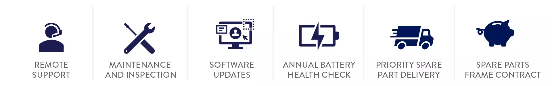 24_website_stripes_service_packages_icons.png