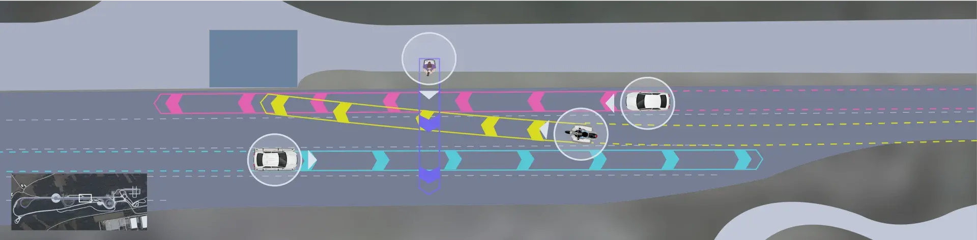 Complex scenario at proving ground