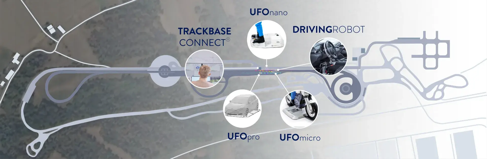digital twin proving ground with active safety test devices