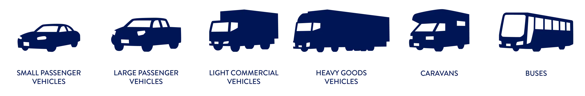 Different vehicles that our DrivingRobot modular is compatible with.