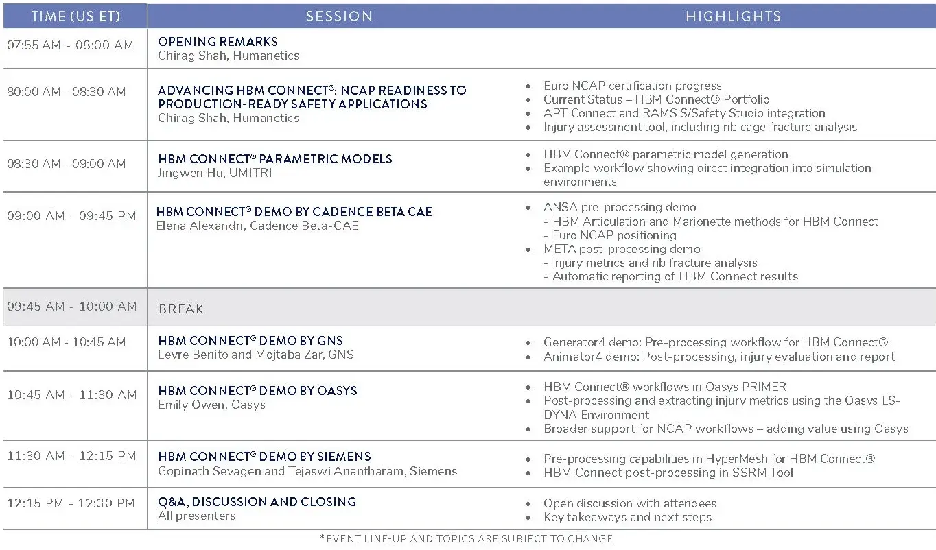 HBM COnnect Workshop agenda