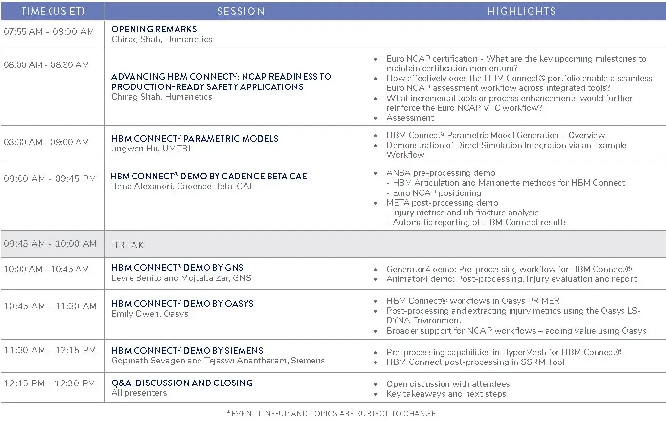 HBM Workshop agenda as of May 28