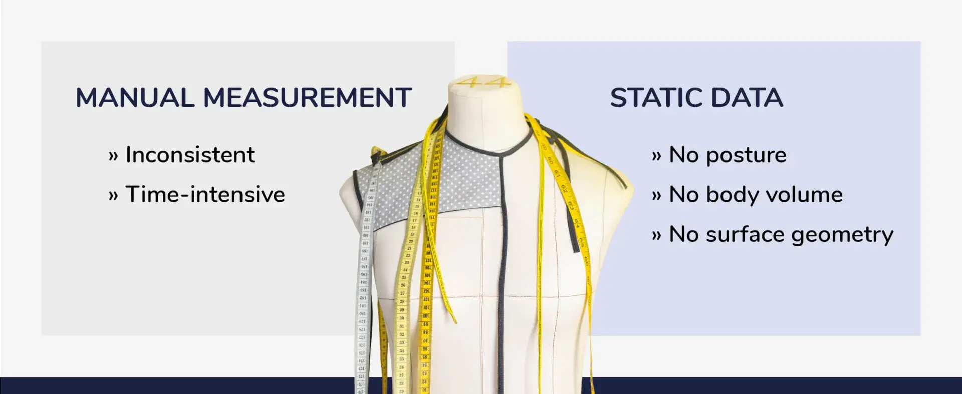 A photo of a manikin with old-fashioned measuring tapes on it