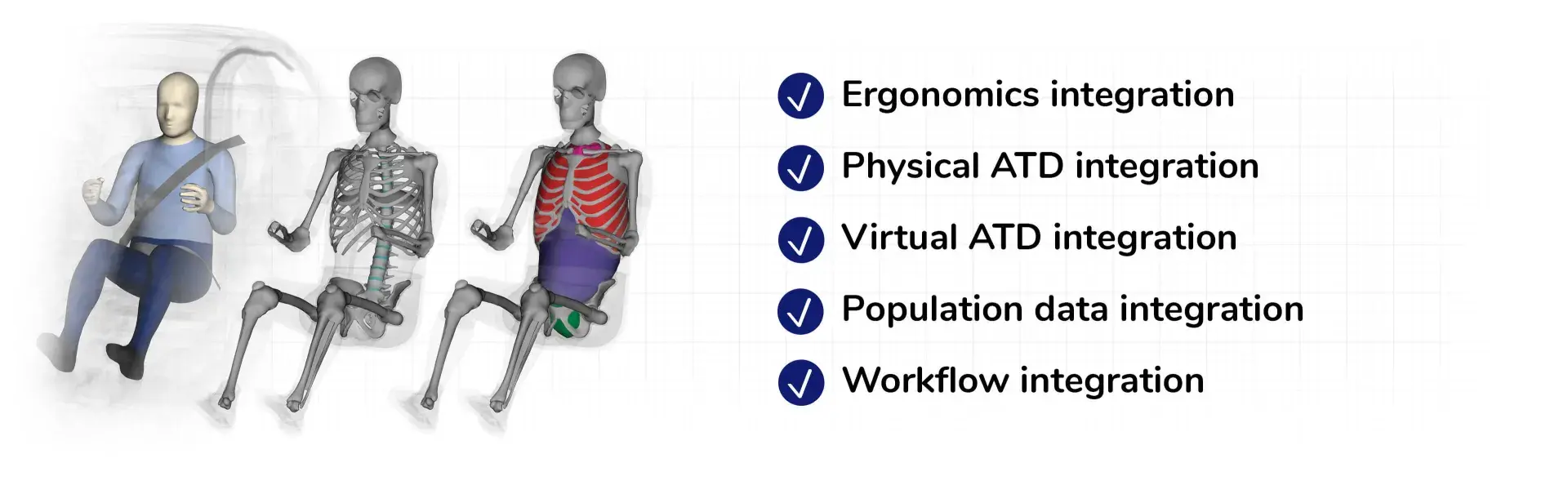 A diagram showing pictures of HBM models and a list of their advantages