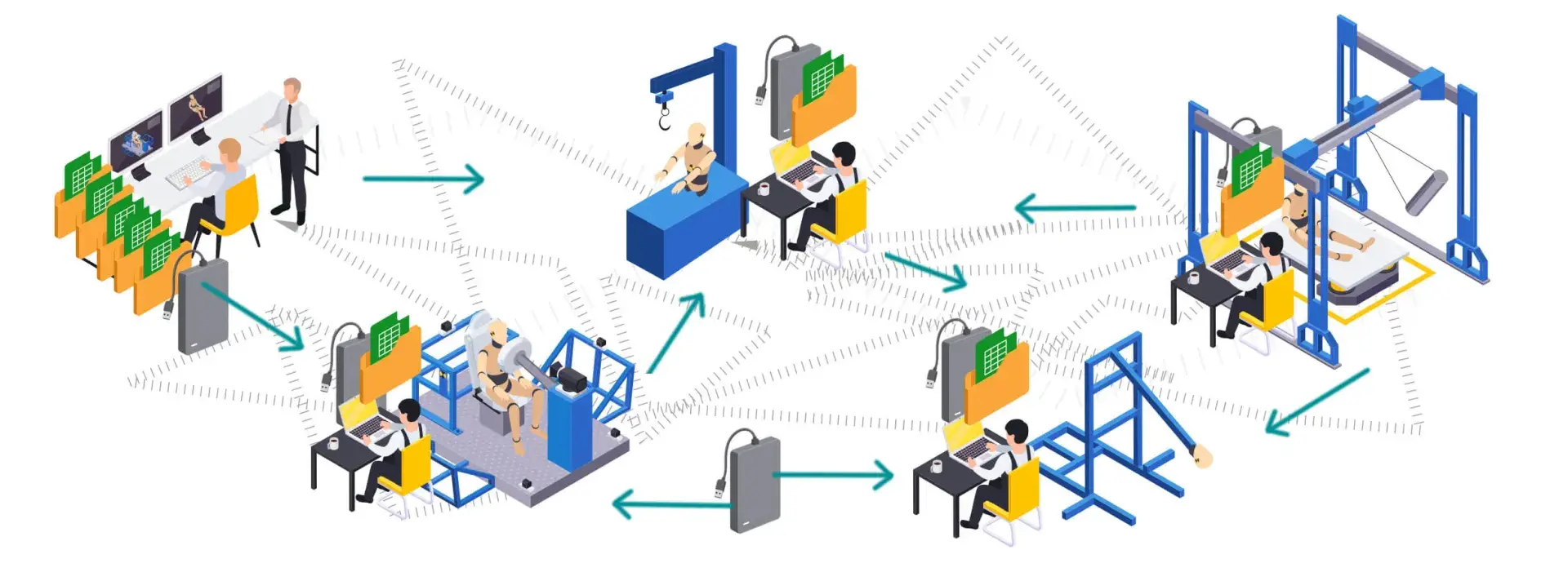 A diagram of a fragmented ATD data workflow