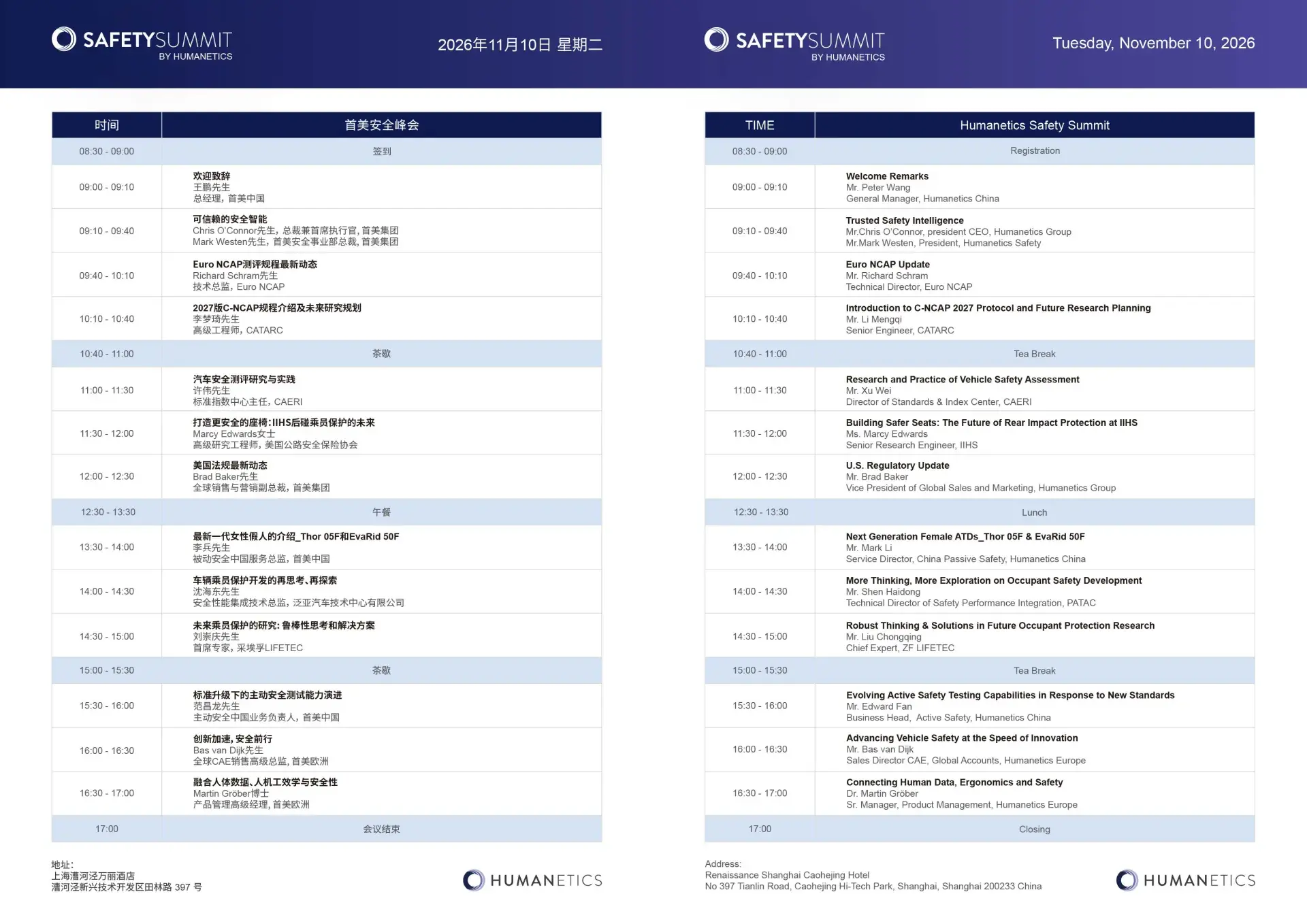 Safety Summit China - Day 1 Presentations