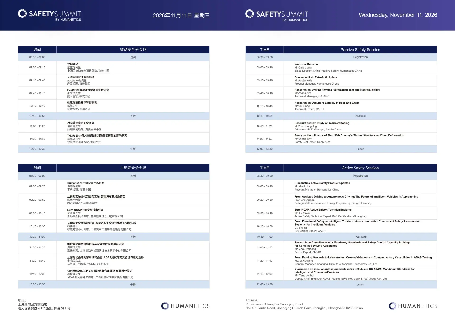 Safety Summit China - Day 2 Passive and Active Safety Workshops
