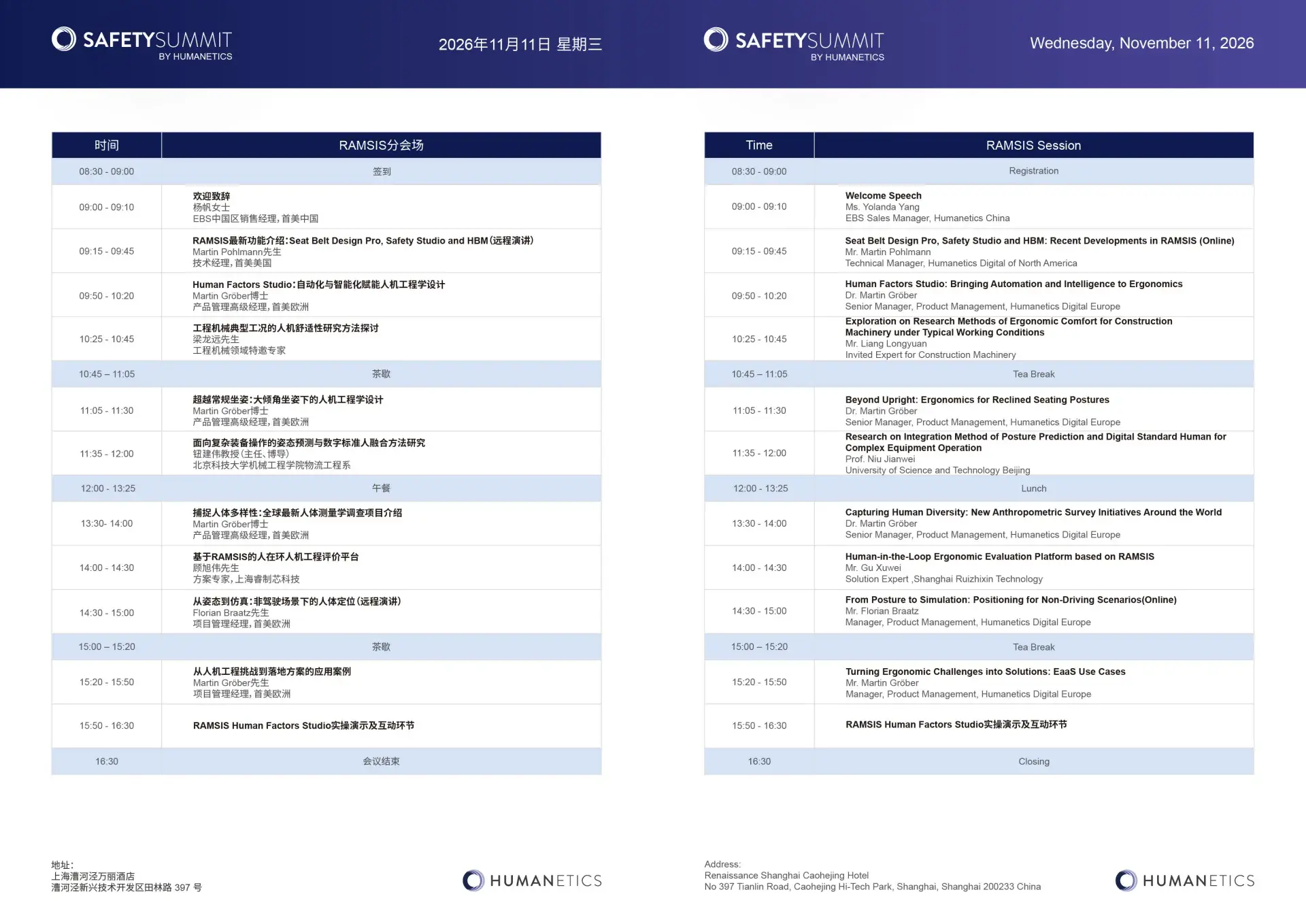 Safety Summit China - Day 2 Ergonomics and Ramsis Workshops